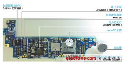 苹果4s可以用山寨主板吗