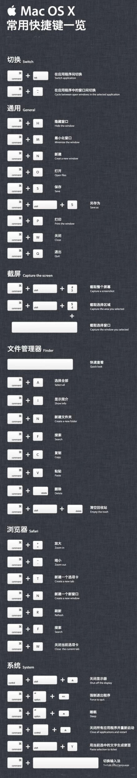 修复画笔工具_win10任务栏修复工具_污点修复画笔工具教程