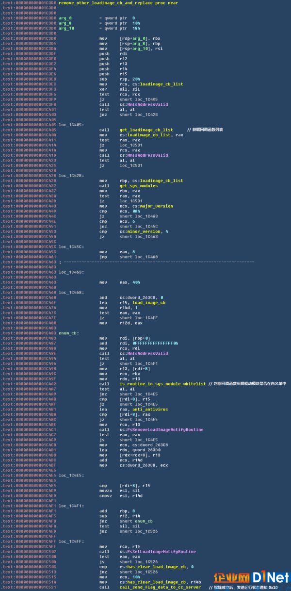vxworks下设备驱动程序及bsp开发指南_莱昂移动web实现指南:面向移动设备的网站优化、开发和设计_设备驱动与bsp开发详解