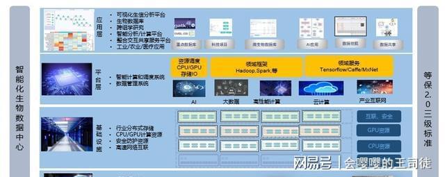 普通键盘一键摸眼宏_机械键盘和普通键盘区别_lol李青怎么一键摸眼
