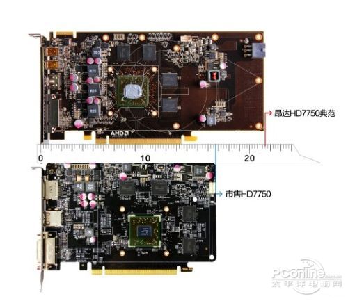 昂达HD7750典范