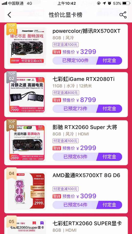 显卡公版名字格式