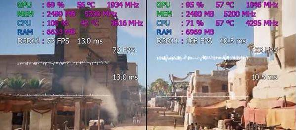 玩游戏用什么cpu