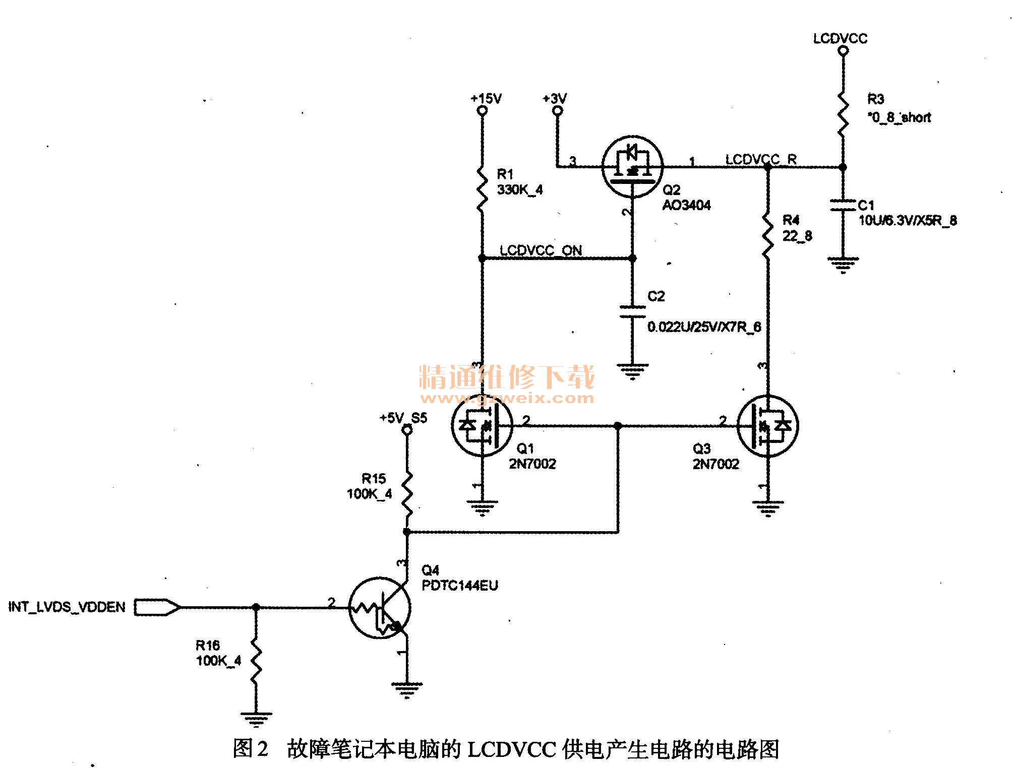笔记本电脑白屏故障及检修方法