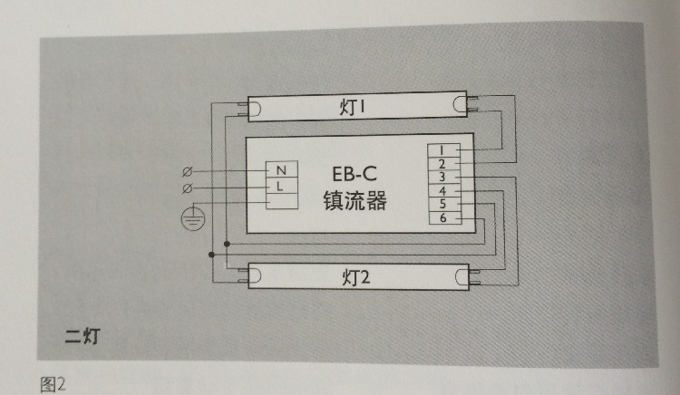 飞利浦显示器质量_飞利浦显示_飞利浦显示器有白线