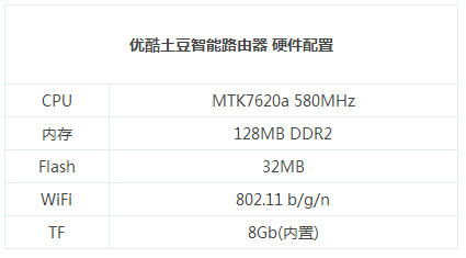 tcl官网电视升级包下载_tcl中国官网下载软件_tcl系统升级包下载官网