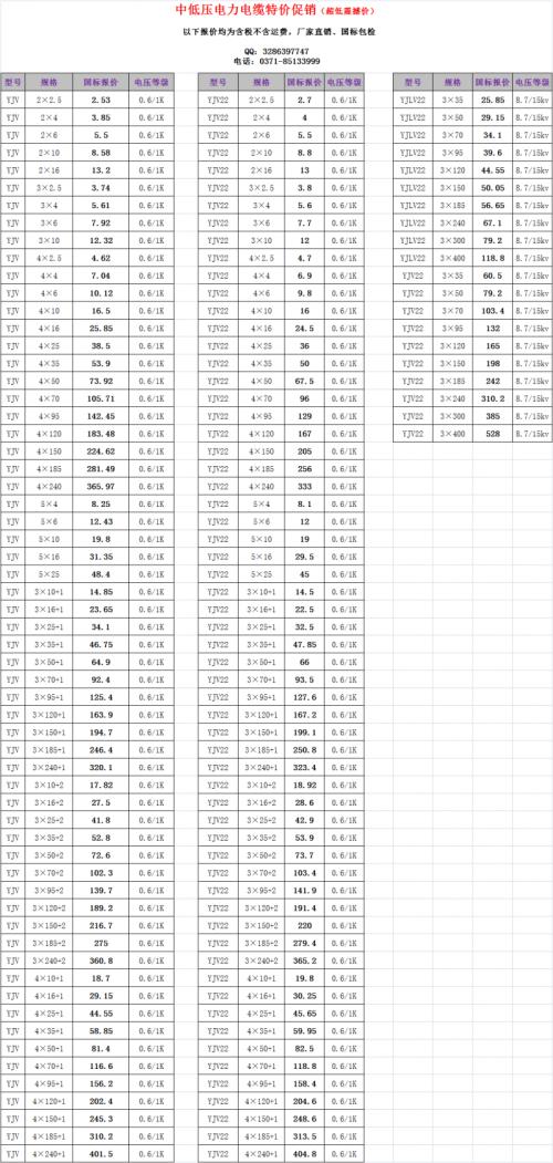 宽带猫有辐射吗_宽带popoe，如何用电力猫_电力宽带没有猫