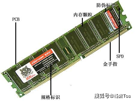 硬盘容量是什么意思_ram容量rom容量是什么意思_256g固态硬盘实际容量