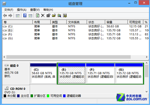整个硬盘装ubuntu分区_win8系统怎么分区硬盘_3tb硬盘分区装系统