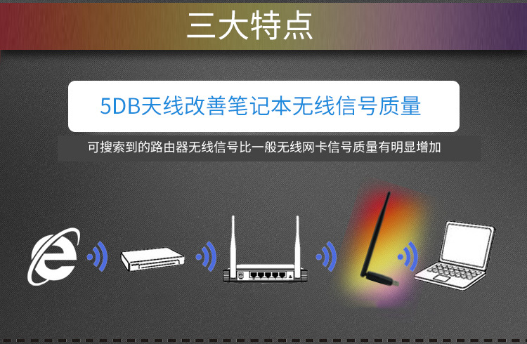 笔记本发射wifi信号_笔记本电脑发射wifi信号_笔记本电脑怎么发射wifi信号