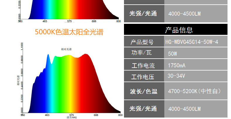 选择证书网页无法显示_色温器_显示器色温选择