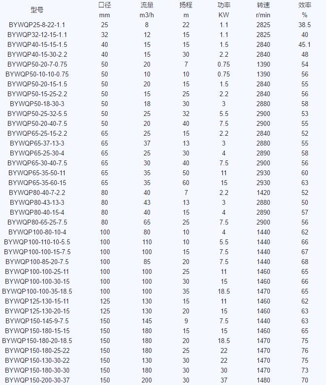 cpu使用100_cpu使用率100会坏吗_cpu使用100怎么办