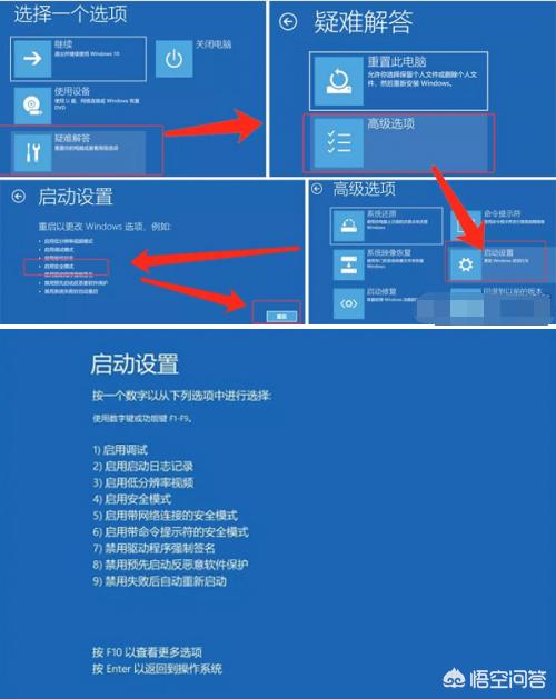 台式电脑开机启动不了