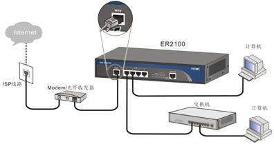 荣耀路由pro 华为路由a1_华为路由器产品介绍_华为极路由怎么样