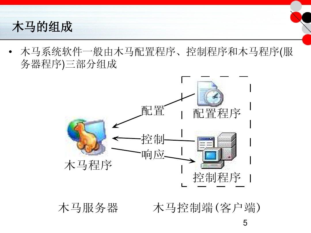 win10装什么安全软件好_手机要不要装安全软件_华为p9 用装安全软件