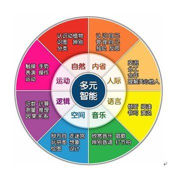 不要钱的聊天软件_什么聊天软件可以和外国人聊天_梦到和要钱的人聊天