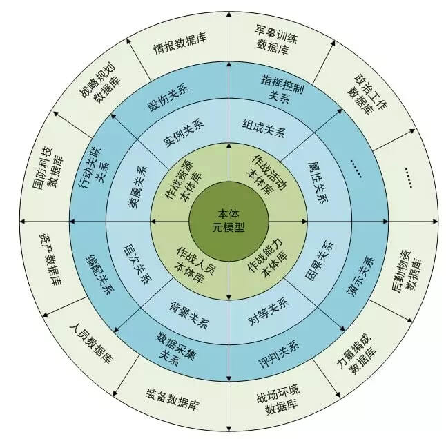 人工智能聊天软件排名_即使聊天软件安全排名_智能聊天软件