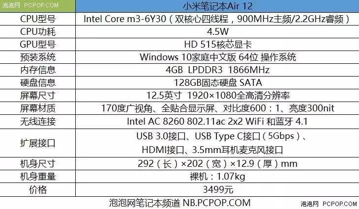 富士通旋转屏幕笔记本_富士通t1501笔记本电脑如何升级_富士通t1501笔记本电脑如何升级