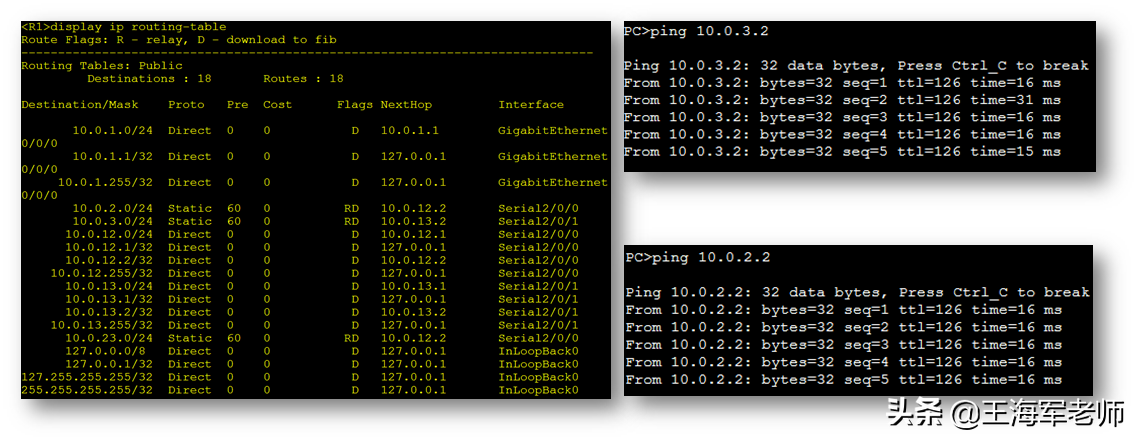 华为路由器多网段互联，静态路由与默认路由典型配置