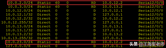 华为路由器多网段互联，静态路由与默认路由典型配置