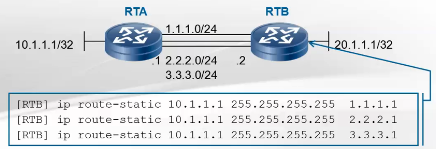 华为三层交换机路由配置_华为路由器基本配置_华为路由在哪输入配置