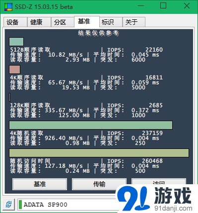 三屏显示 bios设置_电脑显示器不显示进入bios也不显示_双显示器 bios不支持