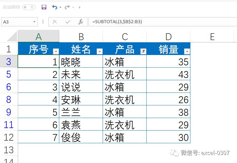 word文档_word文档与结构化数据的转换方法研究_pdf文档怎么转换成word文档
