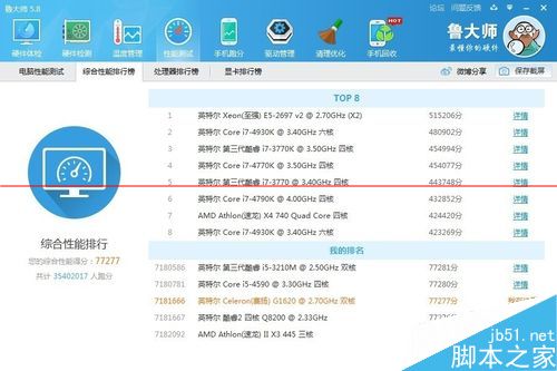 笔记本电脑性能检测
