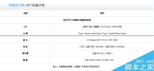 笔记本电脑性能检测