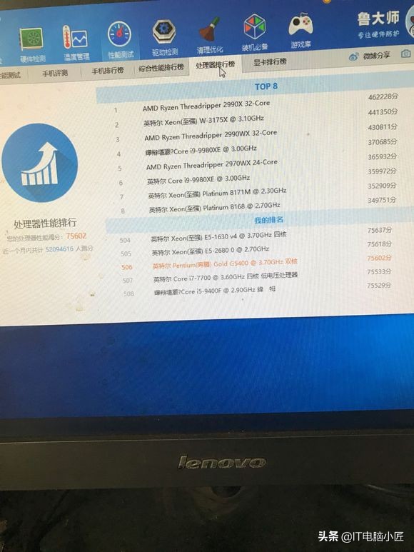 如何判断自己电脑的真正性能？电脑小匠常用性能测试软件讲解