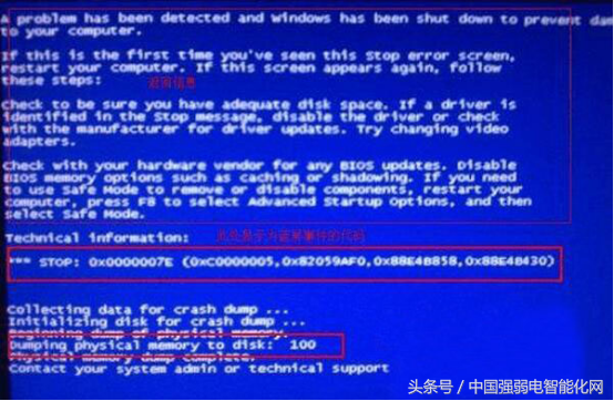 电脑经常蓝屏死机怎么办,弱电专家教你快速如何解决!