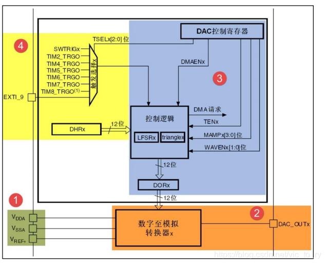 南昌航空工业学院学报39I_41文献标识码