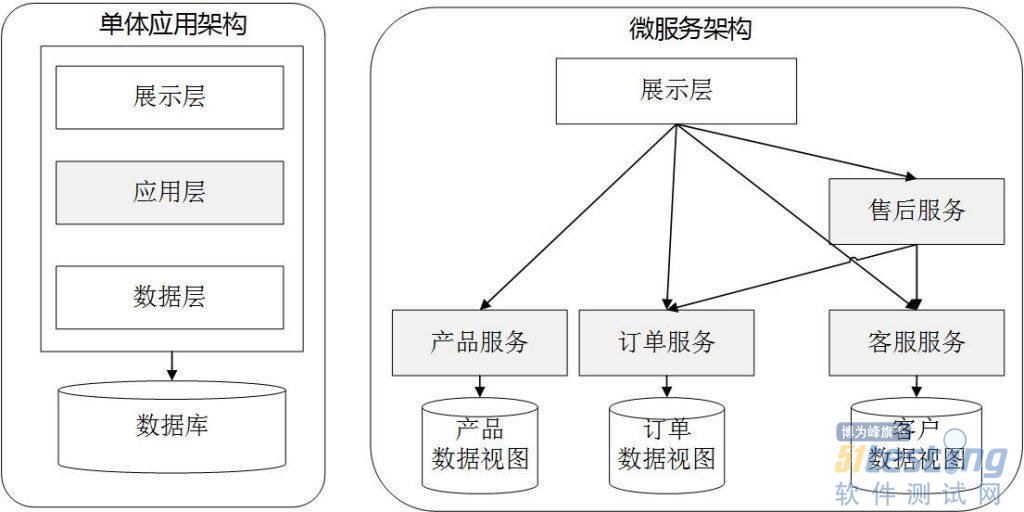 pdf文件用word怎么打开_xml文件怎么用word打开_怎样用word打开pdf文件