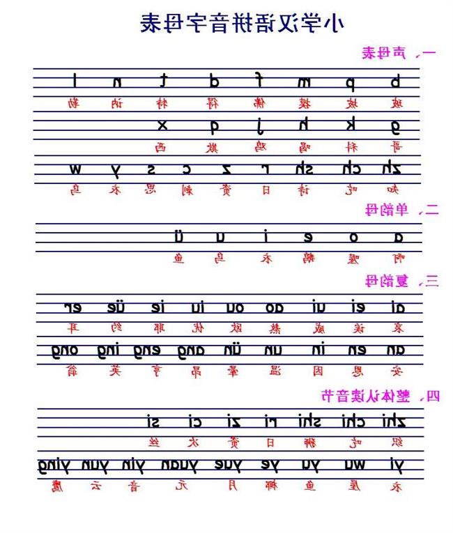 苹果键盘是机械键盘吗_好看的苹果6s桌面布局_苹果布局键盘