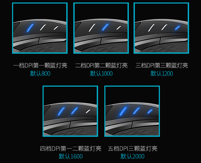 雷柏鼠标dpi怎么调