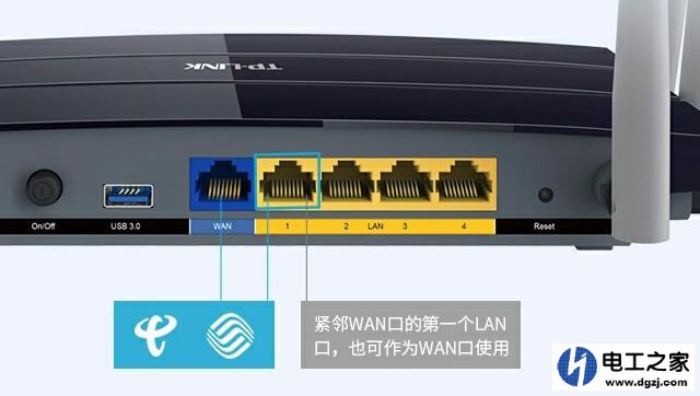 双宽带叠加有什么用