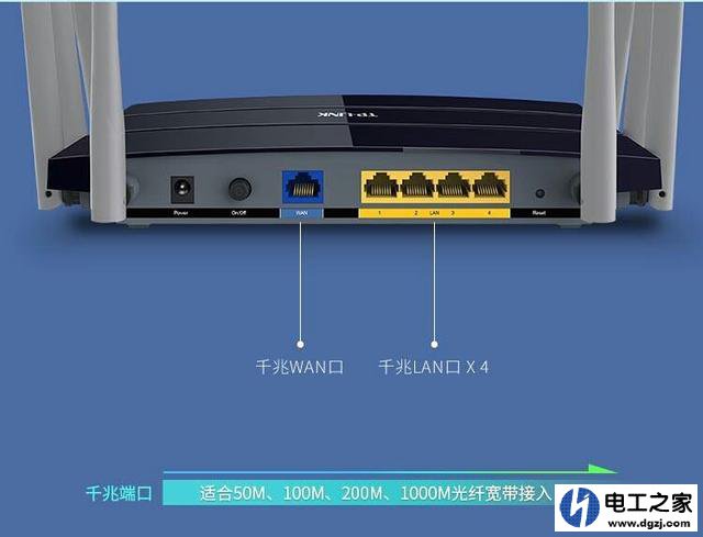 双宽带叠加有什么用