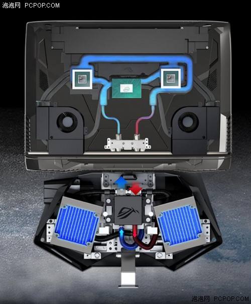 水冷笔记本电脑有哪些