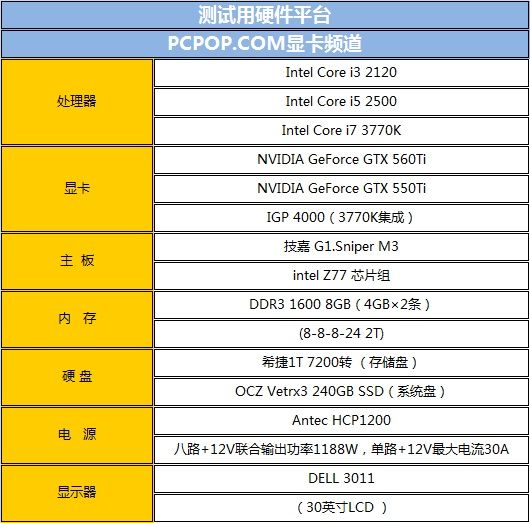 至强cpu配贵的显卡_华硕主板配华硕显卡_q9400配显卡发挥最大