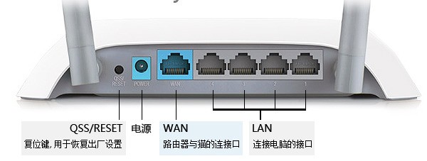 刚装的电脑开机显示器不亮 键盘鼠标不亮_电脑显示器不亮主机正常_显示器鼠标键盘不亮主机正常