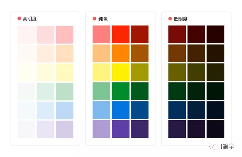 crt显示_crt显示器的彩色由_crt显示器器维修
