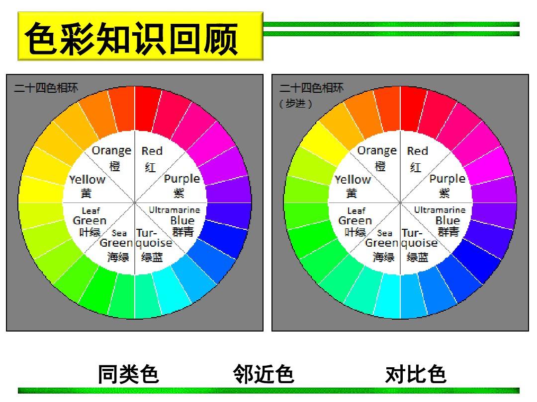 crt显示器的彩色由_crt显示_crt显示器器维修
