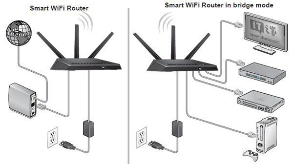 笔记本无线热点 手机连接_戴尔笔记本电脑无线网络连接不上_电脑连接无线不能上网