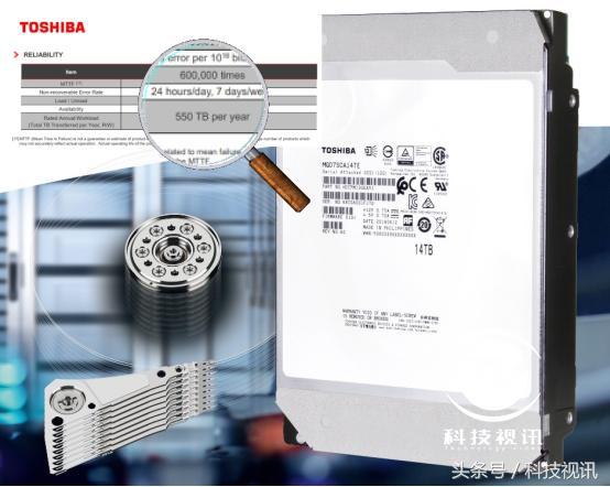 一块固态硬盘到底能用多久？