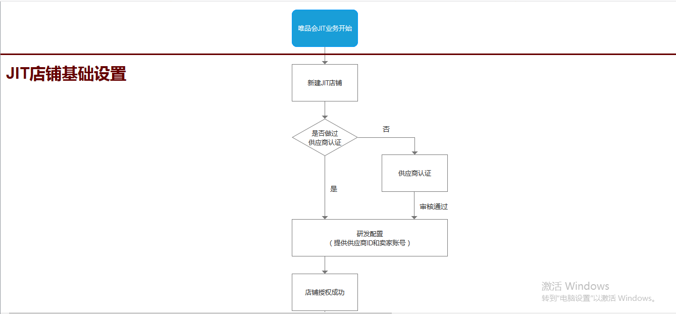 淘宝dw鼠标遮罩特效_网页鼠标点击特效_鼠标特效代码后缀汇集 上