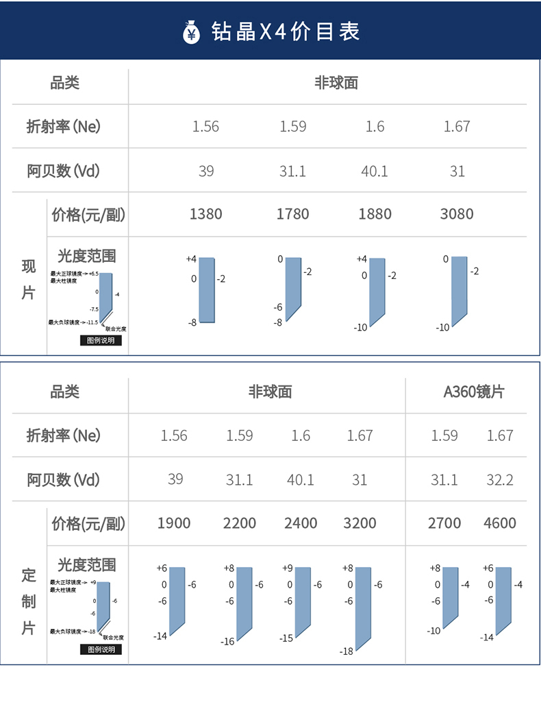 调奶器冲奶器_电表倒转器操作说明书民用电表调表器倒表器_显示器锐利度在哪调
