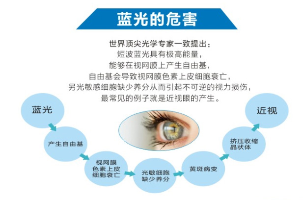 电表倒转器操作说明书民用电表调表器倒表器_调奶器冲奶器_显示器锐利度在哪调
