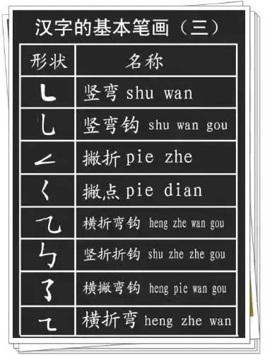 电脑上有笔画输入法吗_六码输入软法_搜狗输入吗法手机皮肤