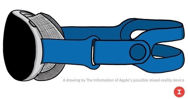 头戴显示器 不要vr