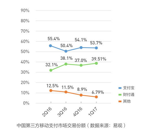 酷音乐亚洲盛典薛之谦_酷音乐亚洲盛典和qq音乐盛典合并_酷音乐亚洲盛典exo